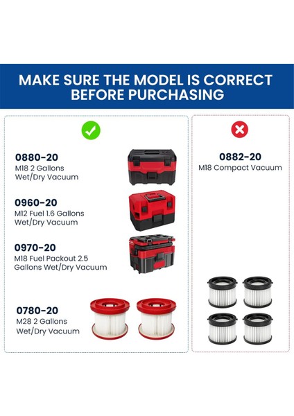 Milwaukee Kablosuz M18 Elektrikli Süpürge 0780-20 0880-20 ile Uyumlu 2'li Paket 49-90-1900 Yedek Hepa Filtresi (Yurt Dışından) fiyatları
