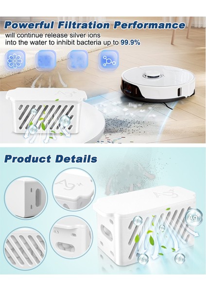 Roborock Qrevo/qrevo S/qrevo Maxv/qrevo Master/qrevo Pro/qrevo Plus Aksesuarları Için Gümüş Iyon Bakteriyostatik Modülü (Yurt Dışından) modelleri