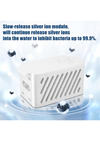 Roborock Qrevo/qrevo S/qrevo Maxv/qrevo Master/qrevo Pro/qrevo Plus Aksesuarları Için Gümüş Iyon Bakteriyostatik Modülü (Yurt Dışından) fırsatları