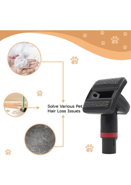 Dyson V7 V8 V10 V11 V15 Elektrikli Süpürge Ataşmanları Için Köpek Tüyü Vakum Fırçası Uzatma Borusu Evcil Hayvan Bakım Aleti Gevşek Tüyleri Temizler (Yurt Dışından) indirimleri