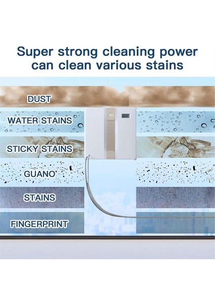 Ecovacs Wınbot Mini Pencere Temizleme Robotu Için 6 Adet Temizleme Pedi, Robot Temizleme Bezi Ecovacs Wınbot W-CC02-0012 (Yurt Dışından) fırsatları