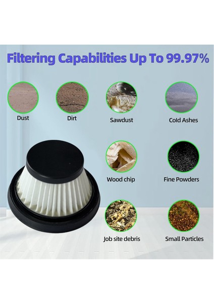 Horsepower Duck Vac Kompakt Elektrikli Süpürge Yıkanabilir Filtreli Elektrikli Süpürge Parçaları Için 4 Adet Yedek Filtre (Yurt Dışından) fırsatları