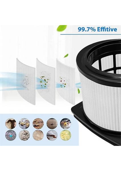 Shark IZ420EUT/IZ420EU/IZ400EUT/IZ400EU Kablosuz Dikey Süpürge Yedek Parçaları Için Silindir Fırça Hepa Filtre Köpük Keçe Filtre (Yurt Dışından) fiyatları