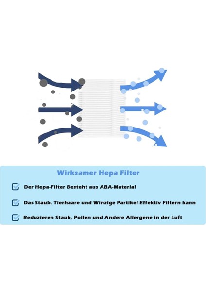 Eufy Clean L50 / L50 Ses / L60 / L60 Hibrit Robot Süpürge Ana Yan Fırça Filtreleri Toz Torbası Için 15 Parça Aksesuar Kiti (Yurt Dışından) indirimleri