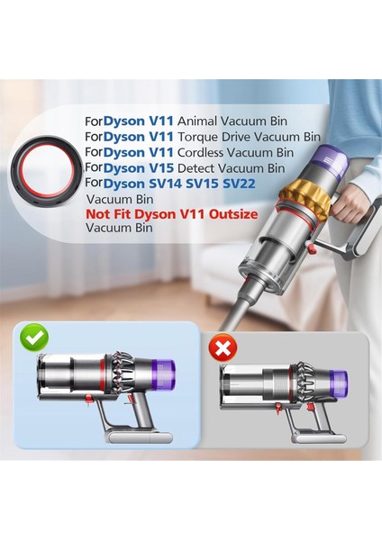 Dyson V11 V15 SV17 Toz Haznesi Yedek Parçaları Için Sızdırmazlık Halkası Toz Kovası Sızdırmazlık Halkası (Yurt Dışından) fiyatları