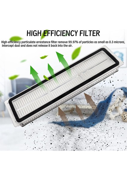 Xiaomi Robot Süpürge X20+ / X10+ / X10 Plus Için Aksesuar Kiti, Ana Yan Fırça Hepa Filtre Paspas Pedleri Toz Torbası Parçaları (Yurt Dışından) indirimleri