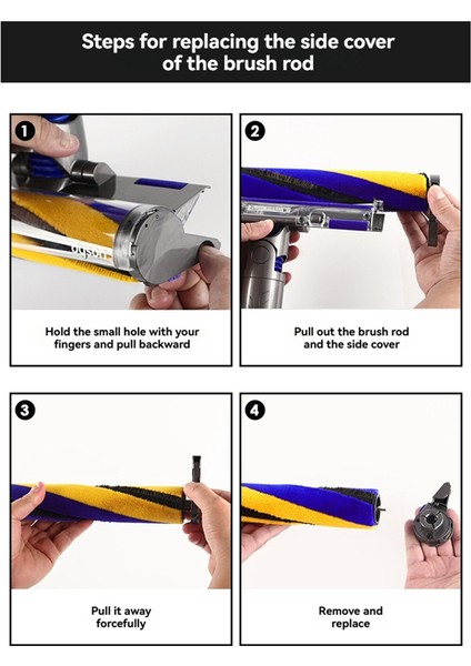 Dyson V8 Slim/vl0 SLIM/V12 Detect SLIM/V15 Detec Slim Elektrikli Süpürge Aparatı Parça No. 971634-01 A Için Yumuşak Fırça Rulosu (Yurt Dışından) fırsatları