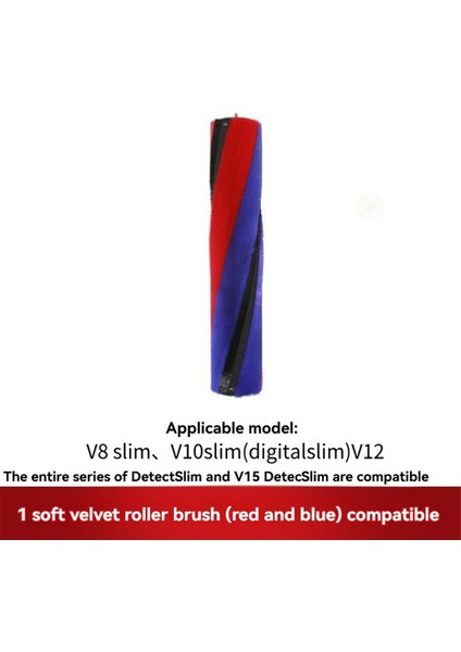 Dyson V8 Slim/vl0 SLIM/V12 Detect SLIM/V15 Detec Slim Elektrikli Süpürge Aparatı Parça No. 971634-01 A Için Yumuşak Fırça Rulosu (Yurt Dışından) indirimleri