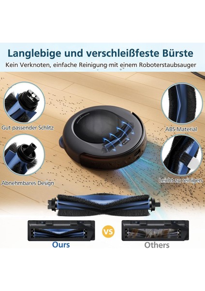 Eufy Omni C20 Robot Süpürge Yedek Parça Aksesuarları Için Aksesuar Seti (Yurt Dışından) indirimleri