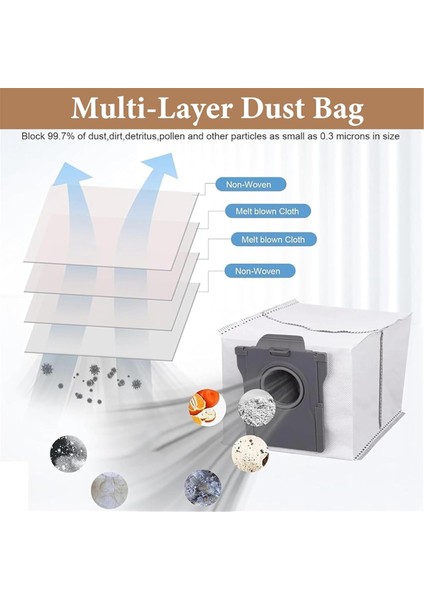 Dreame Mova P50 Pro Ultra/ P10 Pro Ultra/ P10 Ultra Elektrikli Süpürge Yedek Parçaları Fırça Hepa Filtre Paspas Bezi Toz Torbası Parçaları (Yurt Dışından) modelleri