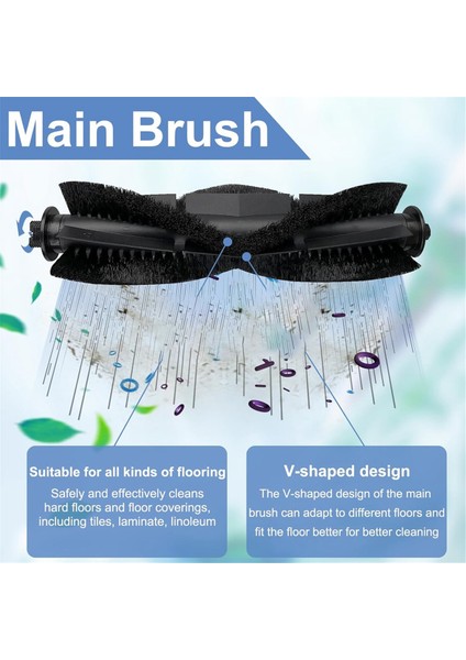 Honiture G20 / G20 Pro, Tikom G8000 / G8000 Pro ve Laresar Evol 3 Robot Süpürge Parçaları Için Aksesuar Kiti (Yurt Dışından) fırsatları