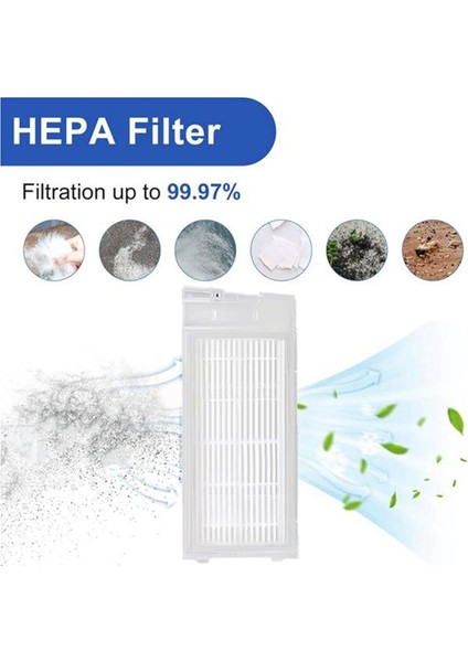 Roidmi Eve Plus Elektrikli Süpürge Yedek Parçaları Için Elektrikli Süpürge Filtre Aksesuarı (Yurt Dışından) fırsatları