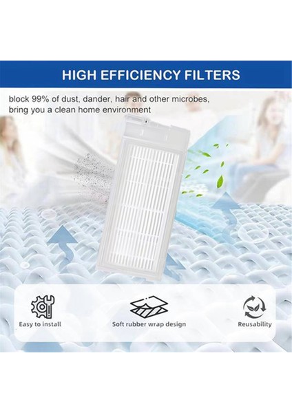 Roidmi Eve Plus Elektrikli Süpürge Yedek Parçaları Için Elektrikli Süpürge Filtre Aksesuarı (Yurt Dışından) indirimleri