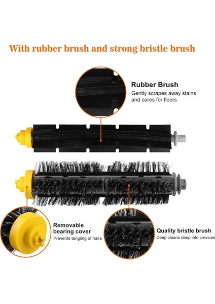 Irobot Roomba 675, 677, 692, 671, 694, 691, 615, 635, 676, 670, 645, 690, 600, 500 Serisi Elektrikli Süpürge Aksesuarlarının Yerine Geçebilecek Aksesuarlar (Yurt Dışından) indirimleri