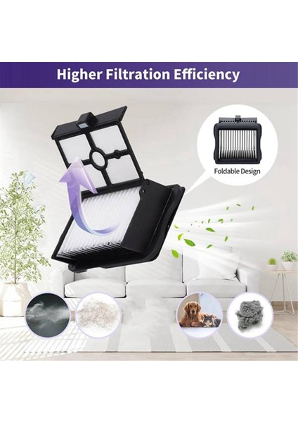 Narwal S20 Pro Kablosuz Islak Kuru Elektrikli Süpürge Ultra Dayanıklı Aksesuarlar Için 2 Adet Filtre Yedek Parçası (Yurt Dışından) modelleri