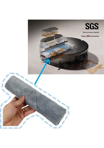 Dreame Mova Z5/Z5PRO/Z50 ULTRA/G20/G30 PRO/G30 Pro Ultra G30/G20 Master Elektrikli Süpürge Parçaları Için Raylı Yıkanabilir Paspas (Yurt Dışından) fiyatları