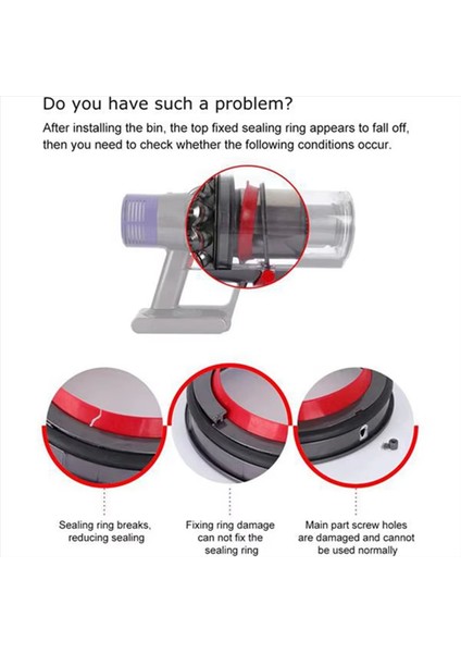 Dyson V12 V10 Slim Elektrikli Süpürge Toz Haznesi Üst Kapağı Için Yedek Sızdırmazlık Halkası - Yedek Parça Aksesuarları (Yurt Dışından) fırsatları
