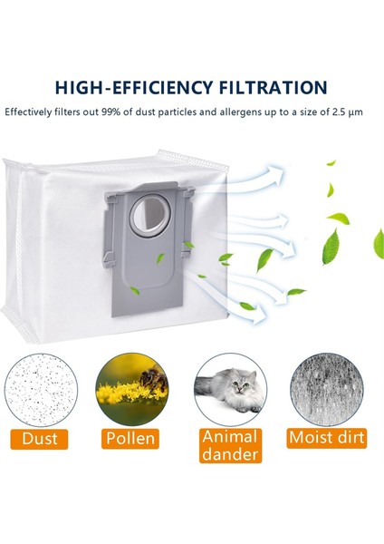 Roborock S8+/ S8 Pro Ultra / S7 Maxv Ultra / S7 Pro Ultra / Q7+ / Q7 Max+ / Q5+ Elektrikli Süpürge Torbaları Için 15 Adet Toz Torbası (Yurt Dışından) modelleri