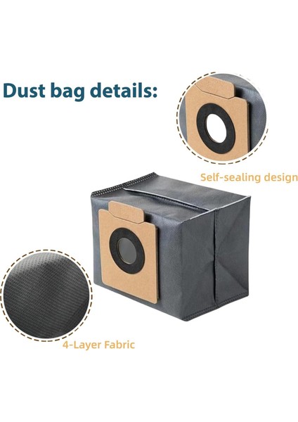 19PCS Eufy X10 Pro Omni Vakum Süpürge Parçaları Silindir Yan Fırça Filtre Mop Padleri Toz Çantaları (Yurt Dışından) indirimleri