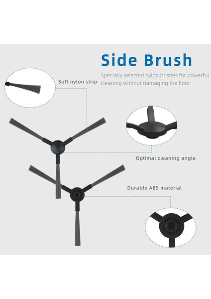 Midea VCR04W Robot Vakum Temizleyici Aksesuarları Yıkanabilir Yan Fırça Hepa Filtre Mop Bezi Için Yedek Parçalar (Yurt Dışından) fiyatları