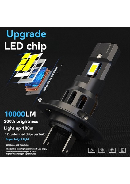 2 Adet 3300LM H7 LED Far Ampulü Kablosuz 66W Csp Araba Farı Için (Yurt Dışından)