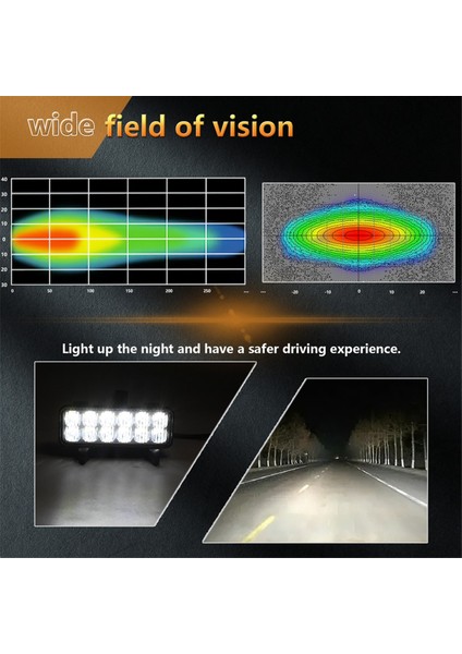 6 Inç LED Dağınık Işık Çubuğu 2 Adet 120W LED Off Road LED Çalışma Işıkları (Yurt Dışından) fırsatları