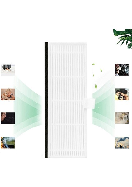6pcs Vactidy Çevik T7 T8 Robot Vakum Yedek Parçalar Aksesuarları Yıkanabilir Toz Filtresi Için 6pcs Hepa Filtresi (Yurt Dışından) modelleri