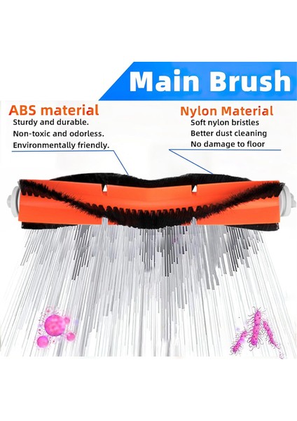 26PCS Xiaomi Için Aksesuar Kiti Roborock S5 S6 Saf S60 S65 S50 E25 E4 Mijia 1s Vakum Mop Roller Yan Fırça Filtre (Yurt Dışından) indirimleri