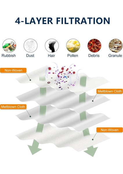 Roborock S8+ / S8 Pro Ultra / S7 Maxv Ultra / S7 Pro Ultra / Q7+ / Q7 Max+ / Q5+ Vakum Süpürge Torbaları Için 15 Pcs Toz Torbaları (Yurt Dışından) fiyatları