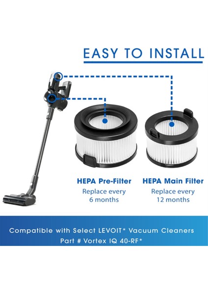 Levoit Vortex Iq Için 10 Pcs Hepa Filtresi 40-Rf Kablosuz Vakum Süpürge Yıkanabilir Filtre Post Filtresi Değiştirilebilir Parçalar (Yurt Dışından) indirimleri