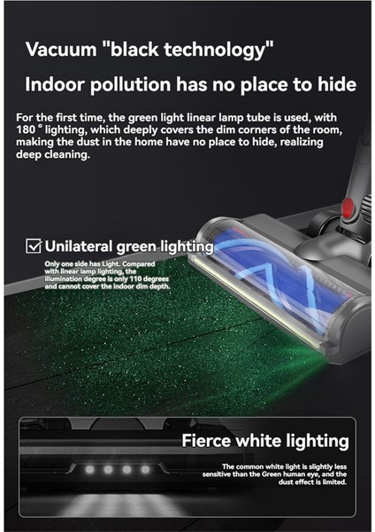 Dyson V7 V8 V10 V11 V15 V15 Vakum Eki V Şekiş Kıl Roller Fırça Başlık LED Toz Işıkları Ahşap Zemin Için (Yurt Dışından) fiyatları