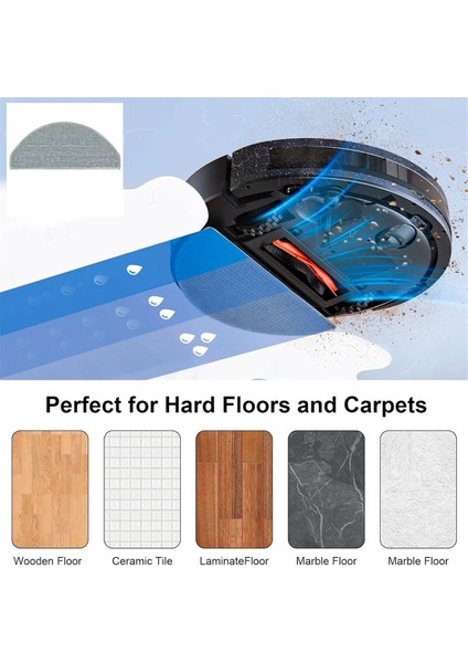 Honiture V8 Pro Robot Vakum Temizleyici Aksesuarları Yedek Yıkanabilir Yan Fırça Filtre Mop Bezi (Yurt Dışından) fırsatları