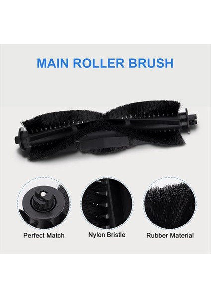 31PCS Medion X20 Sw+ / Md 11415 / Medıon X21 Sw+ / Md 11500 Süpüren Robot Ana Yan Fırça Paspas Filtre Seti (Yurt Dışından) modelleri