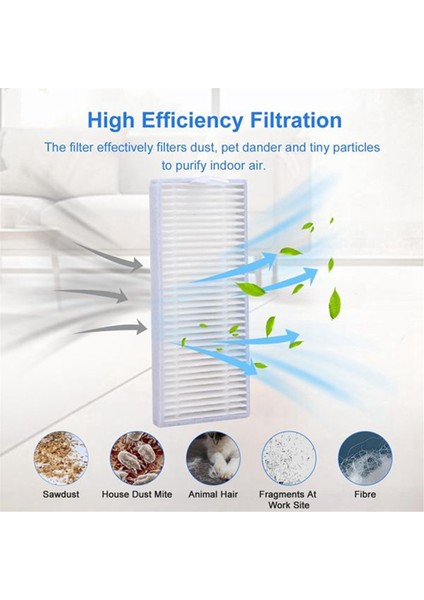 31PCS Medion X20 Sw+ / Md 11415 / Medıon X21 Sw+ / Md 11500 Süpüren Robot Ana Yan Fırça Paspas Filtre Seti (Yurt Dışından) fırsatları