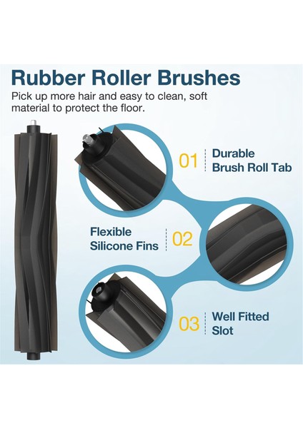 Ecovacs Için T20 OMNI/MAX/PRO/T20 Max Vakum Temizleyici Aksesuarları Kit Ana Yan Fırça Hepa Filtre Mop Bez Torbaları (Yurt Dışından) fiyatları