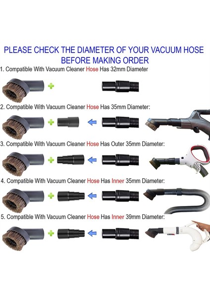 Yuvarlak At Kaçı Vakum Toz Fırçası Bağlantısı, 1 1/4 Inç Veya 1 3/8 Inç Hortum ile Çoğu Elektrikli Süpürge ile Uyumlu (Yurt Dışından) indirimleri