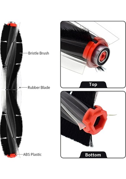 Neato Botvac Bv 70/75/80/85 Robot Vakum Süpürge Silindir Ana Yan Fırça Hepa Filtre Aksesuarları Yedek Parçalar (Yurt Dışından) modelleri