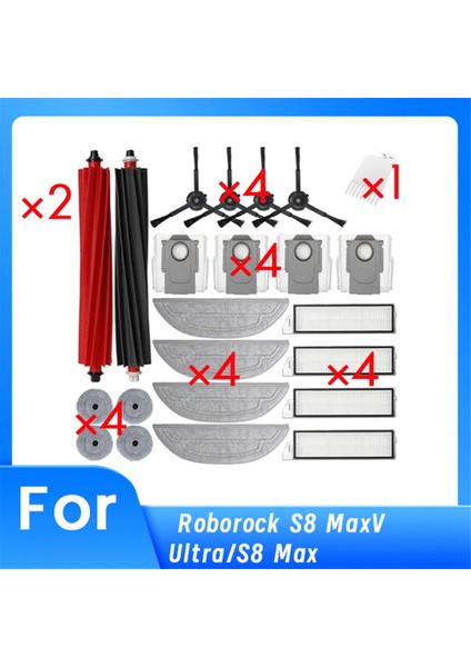 Roborock Için 23 Pc S8 Maxv Ultra/s8 Max Sware Robot Temizlik Parçaları Değiştirme Ana Yan Fırça Posta Filtre Seti (Yurt Dışından)