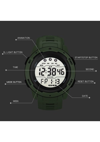 Yeşil Yenı Dijital Spor Izle Erkekler Aydınlık Arama Rahat Bilek Saatler Kauçuk Kayış Moda Saat Su Geçirmez Kol Saati Erkekler Için (Yurt Dışından) modelleri