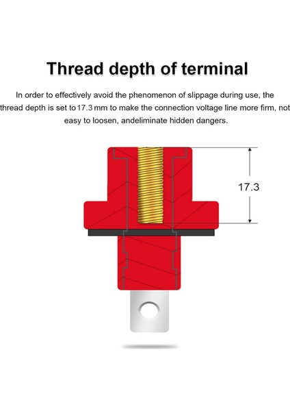 200A Kare Şekilli Duvardan Geçmeli M8 M6 Dişli Bara Tipi Cıvata Kırmızı (Yurt Dışından) indirimleri