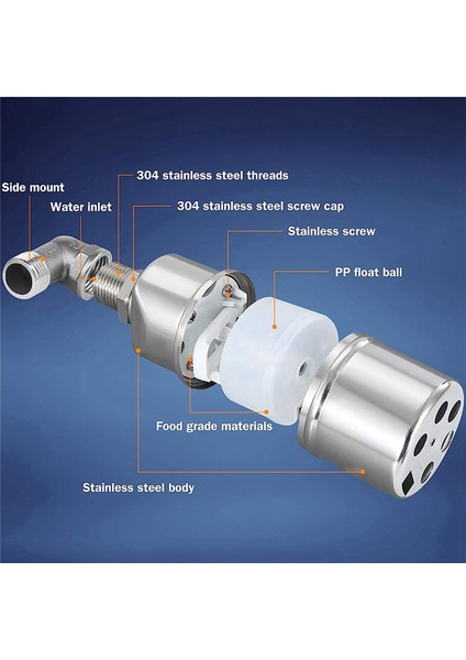Otomatik Su Seviye Kontrol Vanası Dirsek (Yurt Dışından) fırsatları