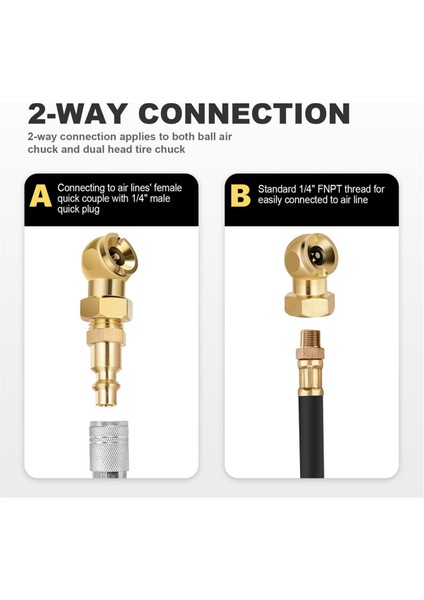 2 Pack Taşınabilir Hava Aynaları, Katı Metal Kapalı Top Havası Chuck+1/4 Inç Npt Standart Hızlı Fiş, Lastik Şişirme Göstergesi Nozul (Yurt Dışından) modelleri