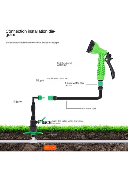 34 Inç DN20 Erkek Dişli Hızlı Su Giriş Vanası Dış Dişli (Yurt Dışından) fiyatları
