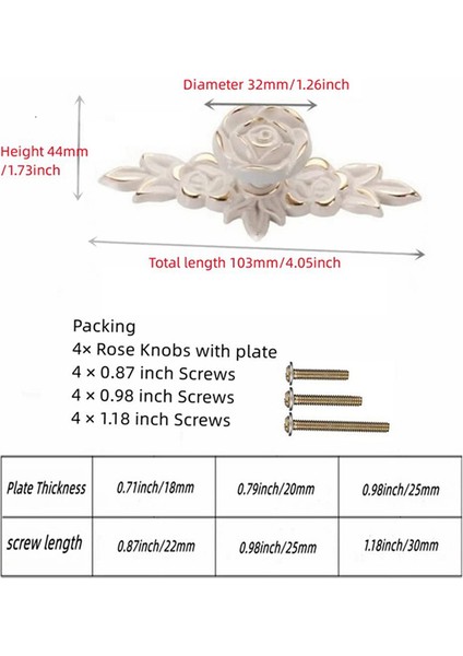 4 Adet Euro Roses Arka Plakalı Dolap Düğmeleri (Yurt Dışından) fiyatları