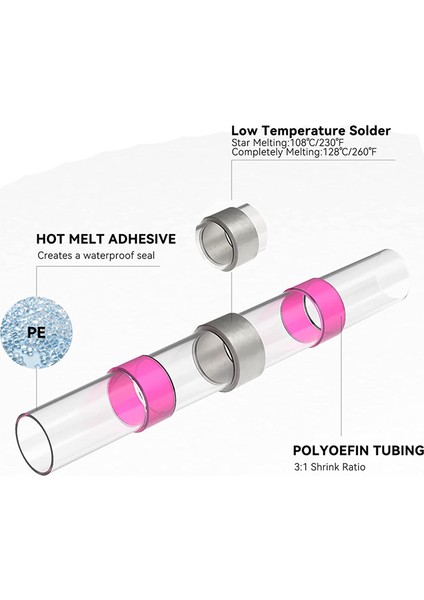 800 Adet Lehim Conta Tel Konnektörü Kırmızı 22-18 Awg - Isı Büzüşmeli (Yurt Dışından) indirimleri