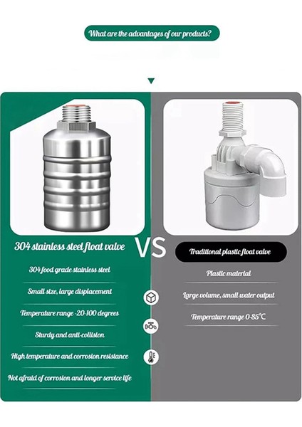 Yüzer Küresel Vana Takımı Otomatik Su Seviyesi Kontrol Şamandıra Vanası (Yurt Dışından) fırsatları