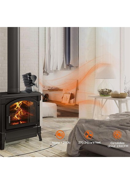 Odun Şömine Odun Sobası Fanı 3 Kanatlı Isı Güçlü TP2006-3 (Yurt Dışından) indirimleri