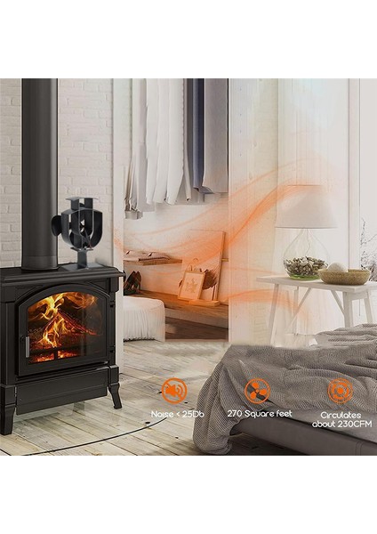 Odun Sobası Fanı 4 Kanatlı Isı Gücüyle Odunkütük Yakıcı TP2001-3 (Yurt Dışından) indirimleri