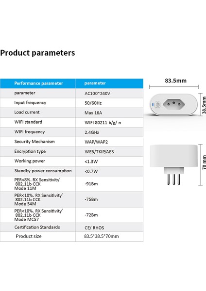 Tuya Wifi Soket Akıllı Soket Adaptörü (Yurt Dışından) indirimleri