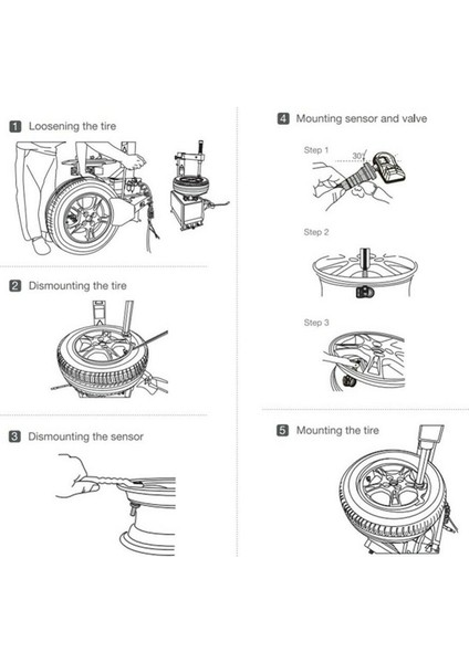 Tpms Lastik Basınç Izleme Sistemi Sensörü Toyota Lexus Scion Için Tpms 42607-75010 550-0103, 88974915, 42607-33011 (Yurt Dışından) fırsatları